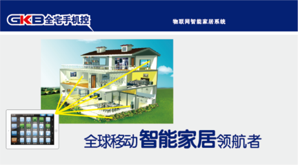 物联网智能家居项目中的网络通信技术开发探讨